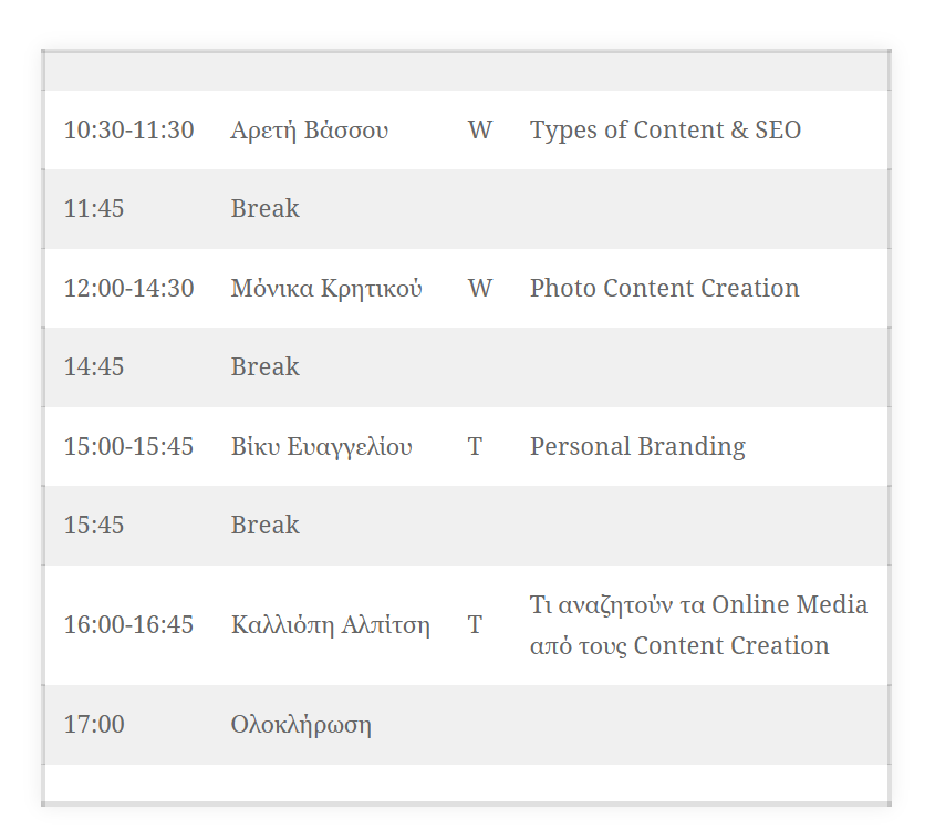 Content Creators Workshop by Ideadeco Schedule